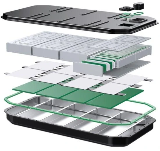 Exploded view of an electric vehicle battery pack with modules, seals and enclosure layers